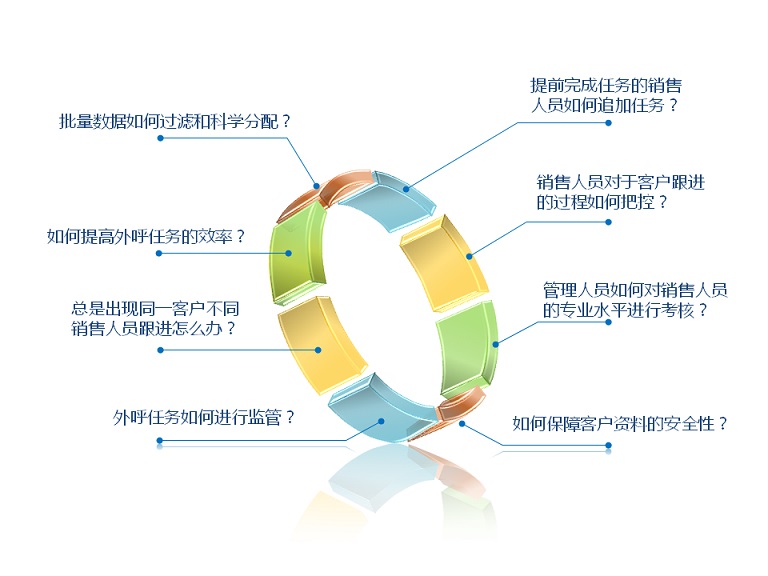 阿里云服务电话-阿里云服务器登陆,阿里云app